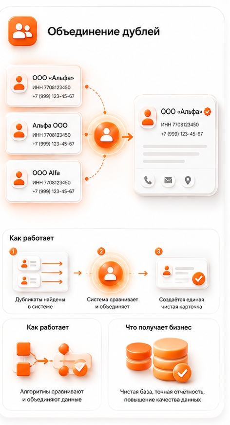 Иллюстрация работы виджета Объединение дублей в amoCRM