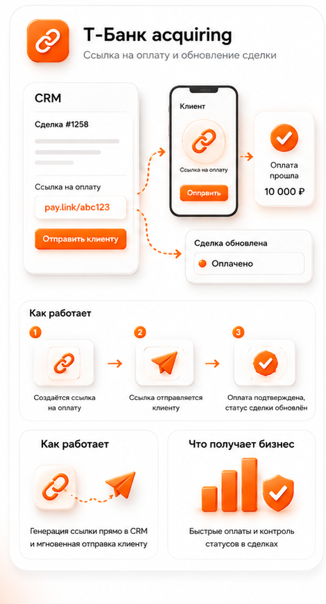 Иллюстрация работы виджета T-Банк эквайринг в amoCRM